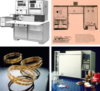 由左上角开始顺时针依次为：HP 5390A 质谱仪 (1971)、Hupe & Busch 1010B 液相色谱仪 (1973)、HP 5890 气相色谱仪(1984)、熔融石英毛细管柱 (1979)